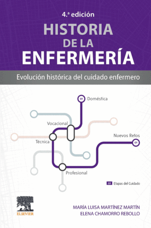 HISTORIA DE LA ENFERMERÍA 4ª ED.