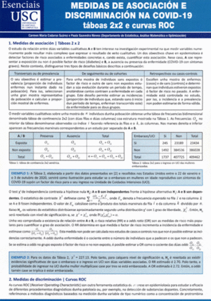 MEDIDAS DE ASOCIACIÓN E DISCRIMINACIÓN NA COVID-19