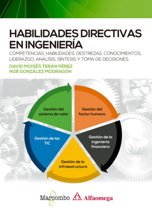 HABILIDADES DIRECTIVAS EN INGENIERÍA